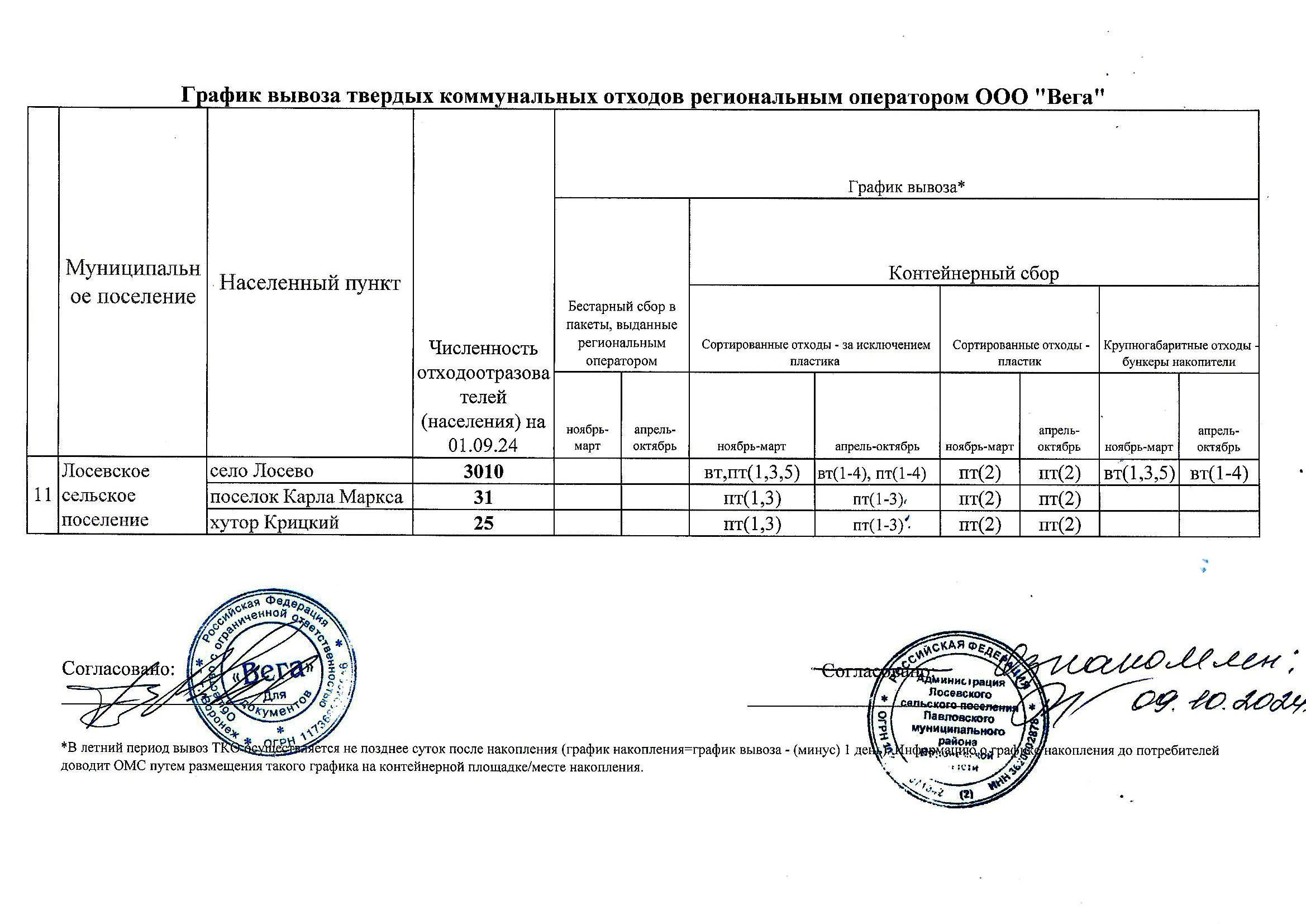 Изображения.